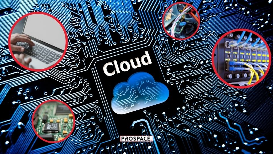 Cloud computing คือ