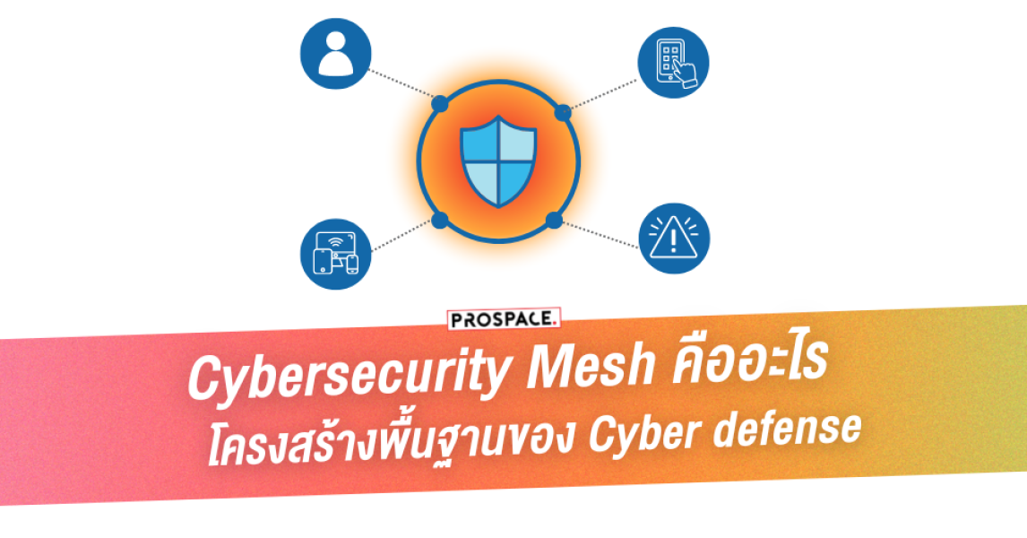 cybersecurity mesh